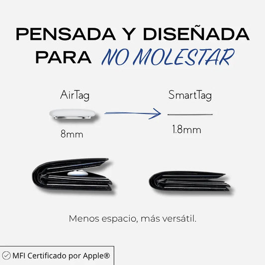 SMARTTAG. Tarjeta localizadora 