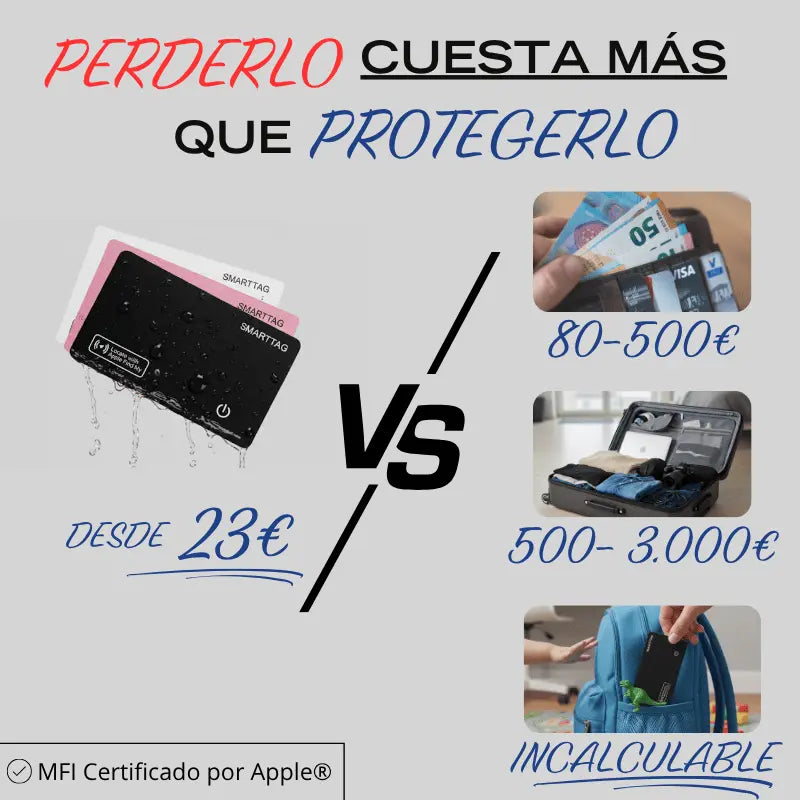 SMARTTAG. Tarjeta localizadora 